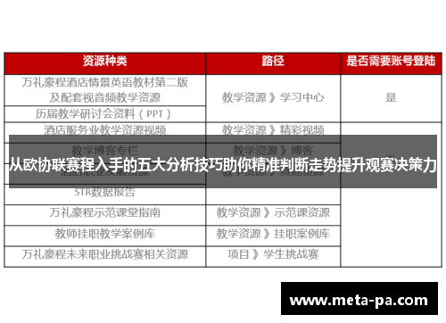 从欧协联赛程入手的五大分析技巧助你精准判断走势提升观赛决策力