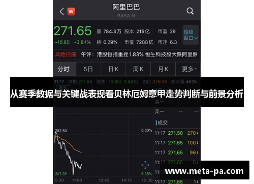 从赛季数据与关键战表现看贝林厄姆意甲走势判断与前景分析
