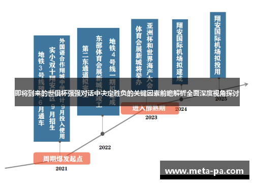 即将到来的世俱杯强强对话中决定胜负的关键因素前瞻解析全面深度视角探讨