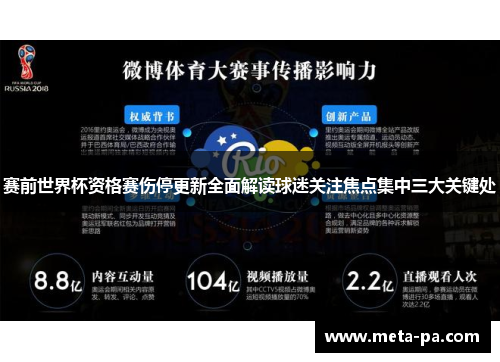 赛前世界杯资格赛伤停更新全面解读球迷关注焦点集中三大关键处 赛前世界杯资格赛伤停更新全面解读球迷关注焦点集中三大关键处
