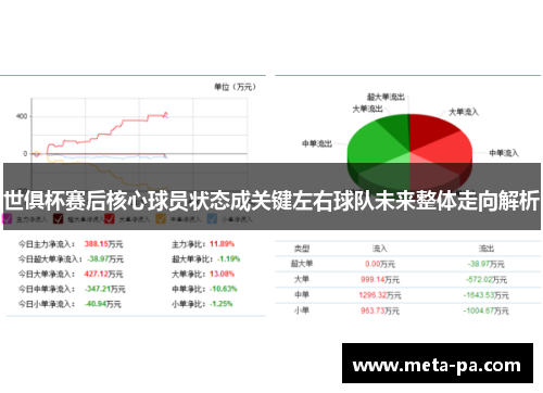 世俱杯赛后核心球员状态成关键左右球队未来整体走向解析