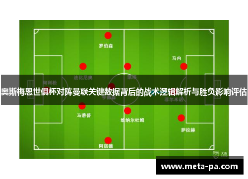 奥斯梅恩世俱杯对阵曼联关键数据背后的战术逻辑解析与胜负影响评估