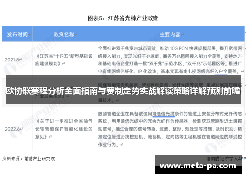 欧协联赛程分析全面指南与赛制走势实战解读策略详解预测前瞻